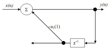 799_Lattice structure6.png